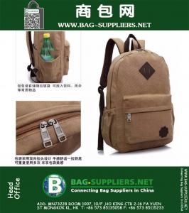 Heren Canvas Militaire Tactische Loptop Rugzak Vintage Preppy Stijl School Mochila Mode Stijl Paar Rugzakken
